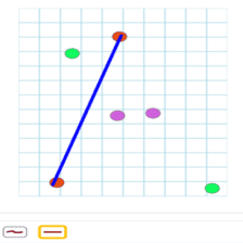 القاموس الرياضي :الفرق بين القطعة والمستقيم 