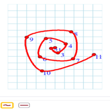 القاموس الرياضي :النقاط 