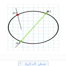 دروس وتمارين الرياضيات السنة الثالثة ابتدائي - قطر الدائرة