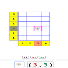 القاموس الرياضي :معلمة الخانة 