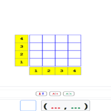 دروس وتمارين الرياضيات السنة الثانية ابتدائي - معلمة خانات وتحديد القن