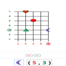 القاموس الرياضي :معلمة العقدة 