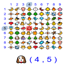 Cours et exercices de mathématiques - 2ème année primaire - Repérage sur nœuds et détermination des points 5