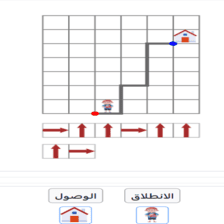 دروس وتمارين الرياضيات السنة الثانية ابتدائي - مسارات على الشبكة