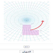 دروس وتمارين الرياضيات السنة الرابعة ابتدائي - تكبير وتصغير الأشكال