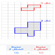 Cours et exercices de mathématiques - 3ème année primaire - Comparer le périmètre de deux figures