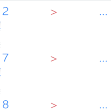 دروس وتمارين الرياضيات السنة أولى ابتدائي - مقارنة عدين