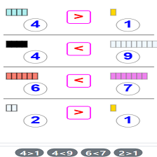 Cours et exercices de mathématiques - 1ère année primaire - (9) Comparer deux nombres