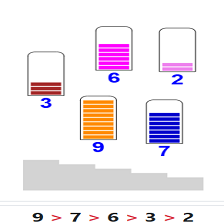 Cours et exercices de mathématiques - 1ère année primaire - 4. Ordonner les nombres dans l'ordre croissant ou décroissant