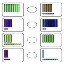 Cours et exercices de mathématiques - 1ère année primaire - 5. Comparer deux nombres
