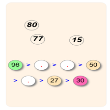 Cours et exercices de mathématiques - 2ème année primaire - 4. Comparer et ordonner les nombres dans l'ordre croissant ou décroissant