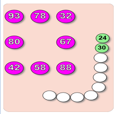 Cours et exercices de mathématiques - 2ème année primaire - 5. Comparer et ordonner les nombres dans l'ordre croissant ou décroissant