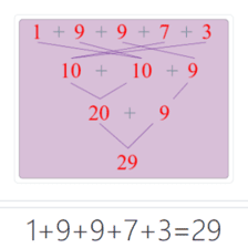 دروس وتمارين الرياضيات السنة أولى ابتدائي - اختصار كتابات جمعية ، تقنية الشجرة