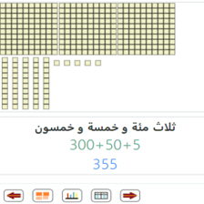 دروس وتمارين الرياضيات السنة الثالثة ابتدائي - تسمية الأعداد الوحدات والعشرات والمئات