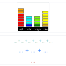 دروس وتمارين الرياضيات السنة الثالثة ابتدائي - تفكيك الأعداد الكتابات الجمعية