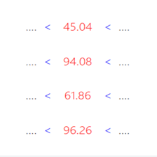 القاموس الرياضي :التقريب 