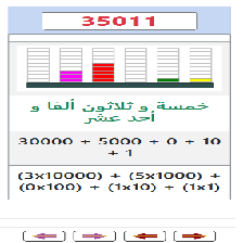 دروس وتمارين الرياضيات السنة الرابعة ابتدائي - قراءة وكتابة الأعداد من 0 إلى 999999