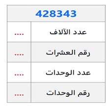 دروس وتمارين الرياضيات السنة الرابعة ابتدائي - قراءة وكتابة الأعداد من 0 إلى 999999