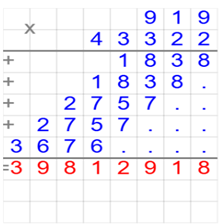  - Technique  usuelle de la multiplication de deux nombres entiers